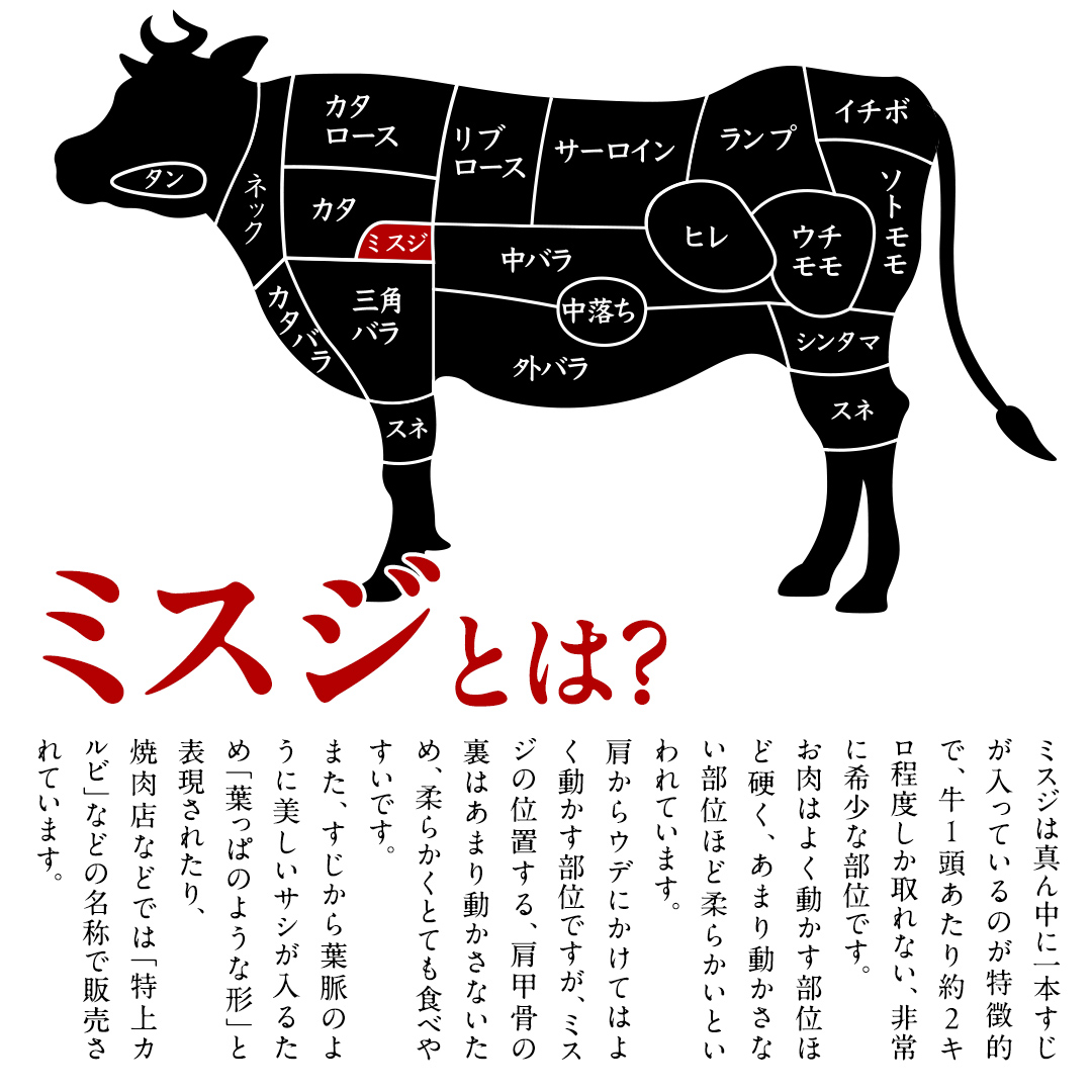 【 常陸牛 】ミスジ ステーキ 300g (2～3枚) (茨城県共通返礼品)  国産 牛肉 希少部位 ブランド牛肉 ブランド牛 銘柄 国産牛 黒毛和牛 和牛 国産黒毛和牛 お肉 特上カルビ カルビ 焼肉 漬け焼き [BX157-NT]