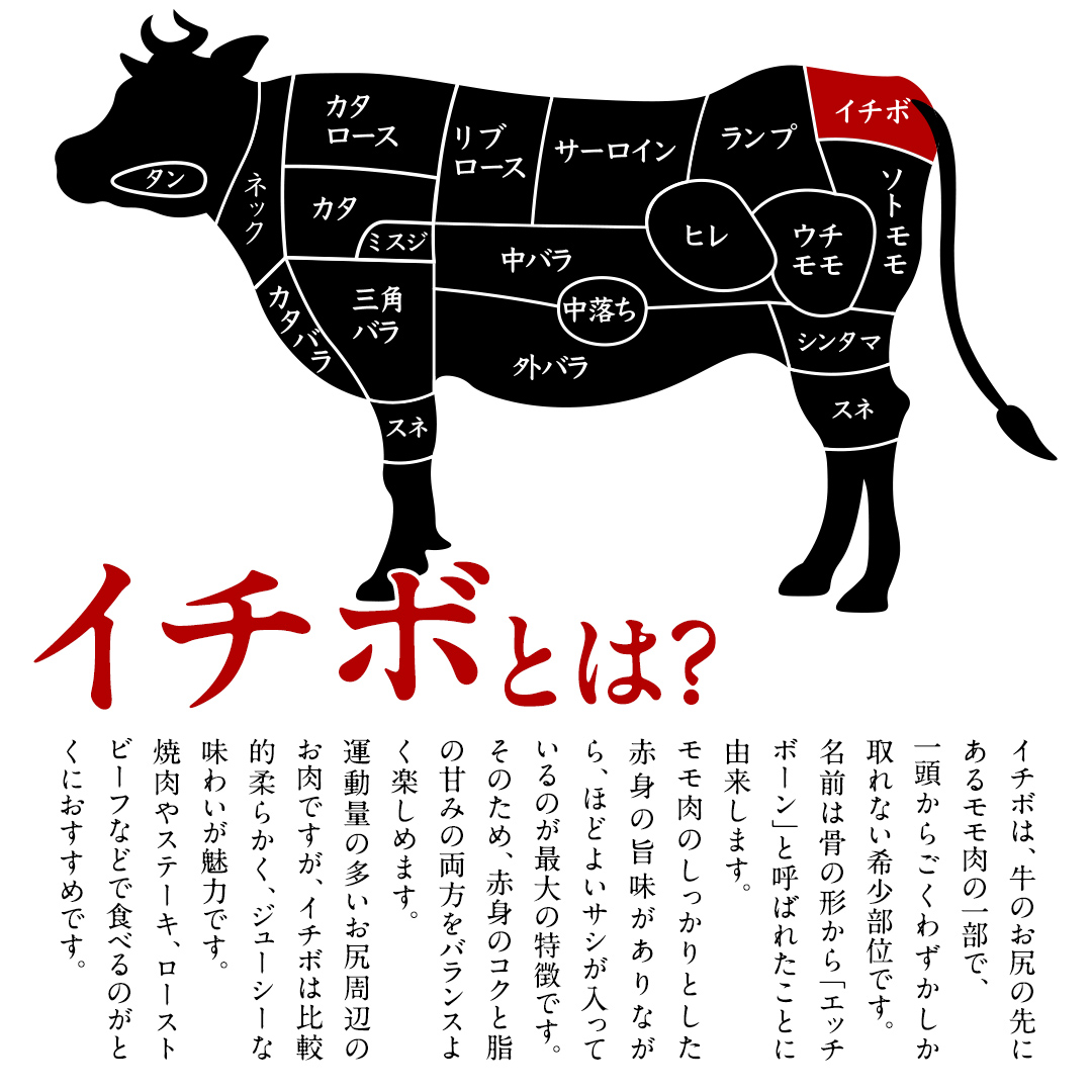 【 スピード 発送 】【 常陸牛 】イチボ ステーキ 300g (2～3枚) (茨城県共通返礼品) 国産 牛肉 希少部位 ブランド牛肉 ブランド牛 銘柄 国産牛 黒毛和牛 和牛 国産黒毛和牛 お肉 ローストビーフ 焼肉 [BX159-NT-sp7]