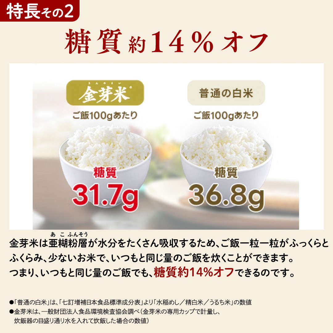 数量限定！【 金芽米 】 ＜5月下期発送＞ つくばみらい市産 コシヒカリ 5kg × 2袋 ( 計 10kg ) 金芽米 きんめまい 米 お米 無洗米 茨城県 カロリーオフ 低カロリー 東洋ライス 節水 時短 アウトドア キャンプ [EK14-NT]
