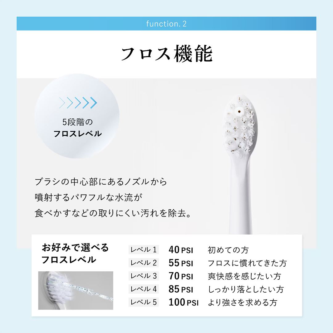 WAVE WAVE JET WASHER 電動ハブラシ ジェットウォッシャー 電動歯ブラシ 歯ブラシ 電動ハブラシ オーラルケア はぶらし ブラシヘッド 歯ブラシセット はみがき 電動 ジェットウォッシャー  [AG253-NT]