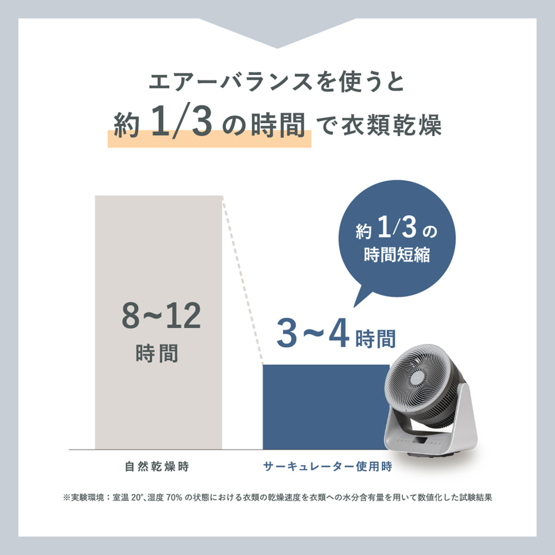 LAVINO エアーバランス ラビーノ 涼風 サーキュレーター LAViNO 空気循環 クーラー 効率 温度設定 15℃ 35℃ タイマー 首振り 丸洗い 転倒停止 衣類乾燥 5段階調節 12時間タイマー オールシーズン 温風 冷風 梅雨対策 花粉対策［EV30-NT］