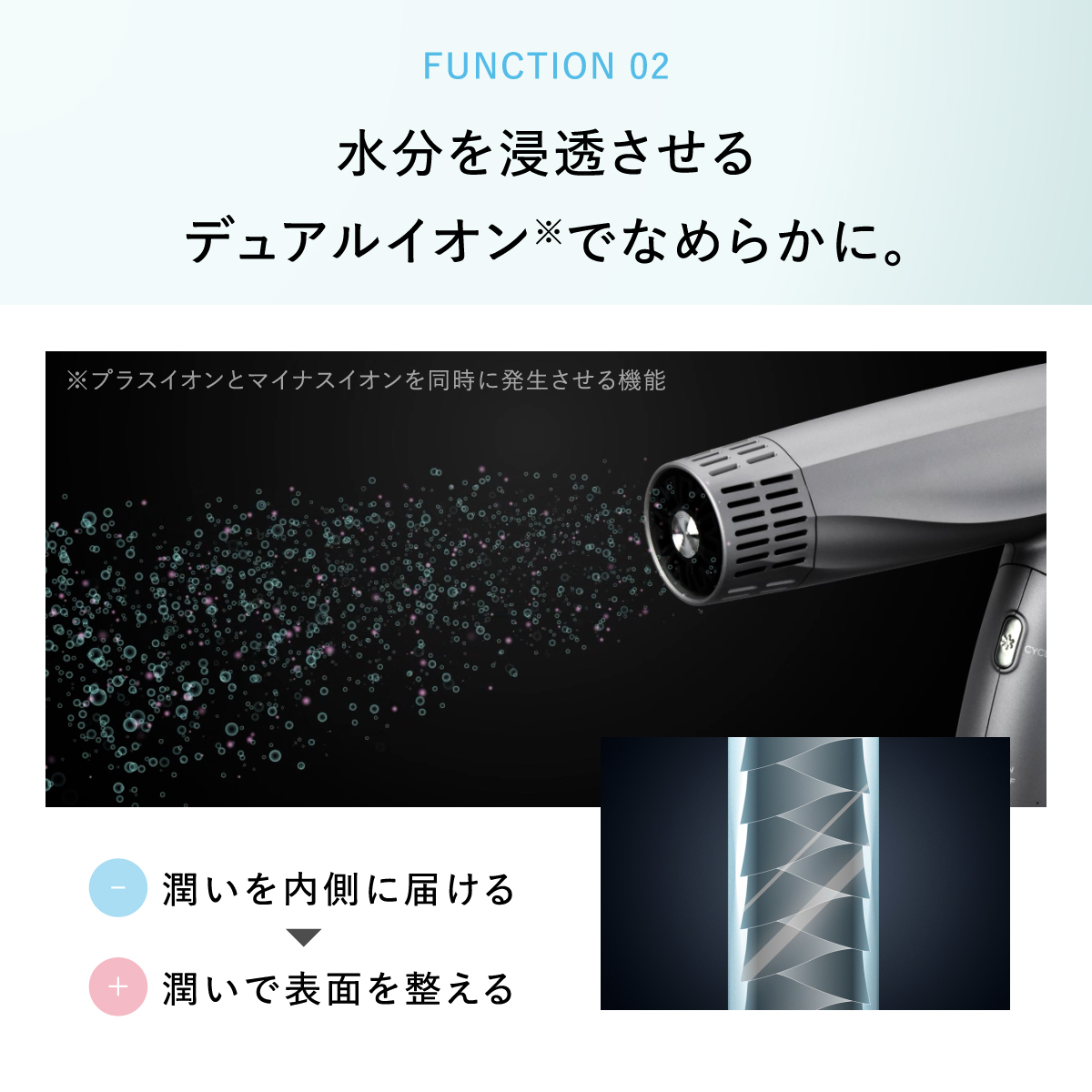 【先行予約】 WAVEWAVE DualCareDryer デュアルケアドライヤー グレー 【2026年6月上旬より発送開始】 ドライヤー ヘアドライヤー 速乾 強風 大風量 風量 大風速 時短 大風量ドライヤー 速乾ドライヤー 大風量ドライヤー マイナスイオン 軽量 軽い コンパクト ターボ 美容師 美髪 メンズ レディース 男性 女性 ジェンダーレス おしゃれ くせ毛 ツヤ ノズル 冷風 軽量 旅行用 美容家電 ギフト 贈り物 母の日 母の日ギフト [AG256-NT]