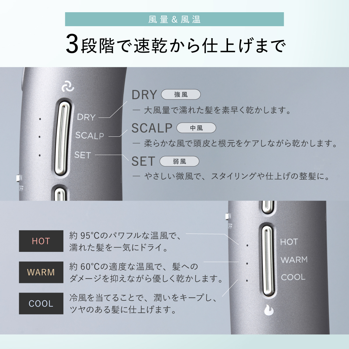 【先行予約】【ギフト対応】WAVEWAVE DualCareDryer デュアルケアドライヤー グレー 【2026年6月上旬より発送開始】 ドライヤー ヘアドライヤー 速乾 強風 大風量 風量 大風速 時短 大風量ドライヤー 速乾ドライヤー 大風量ドライヤー マイナスイオン 軽量 軽い コンパクト ターボ 美容師 美髪 メンズ レディース 男性 女性 ジェンダーレス おしゃれ くせ毛 ツヤ ノズル 冷風 軽量 旅行用 美容家電 ギフト 贈り物 母の日 母の日ギフト [AG258-NT]