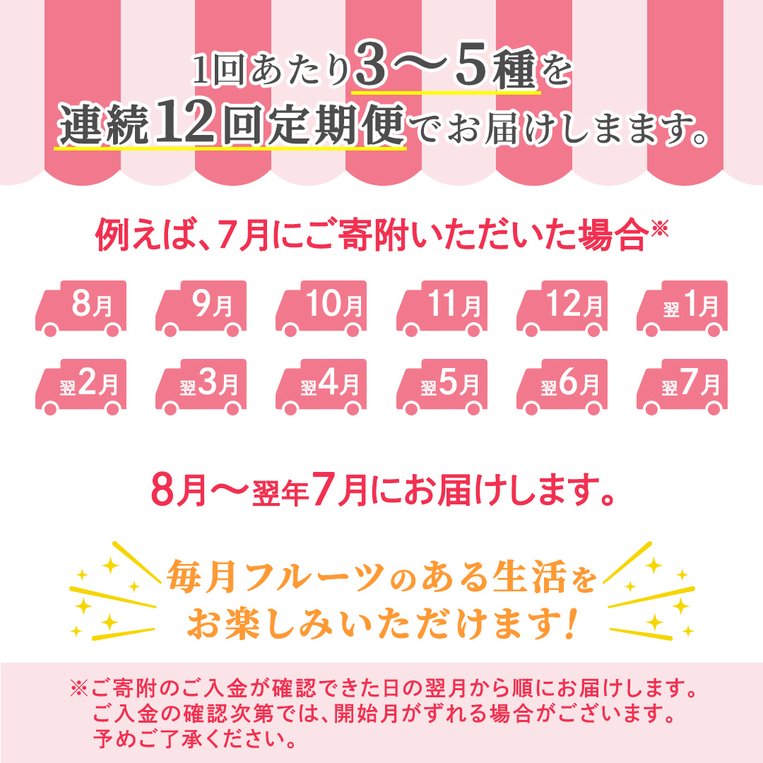 【定期便】フルーツセット（12回定期）（茨城県共通返礼品） 茨城県 県産 つくばみらい市 人気 厳選 果物 くだもの 旬 旬の果物 旬のフルーツ 上級品 極上 贅沢 極み フルーツ フルーツセット ギフト プレゼント