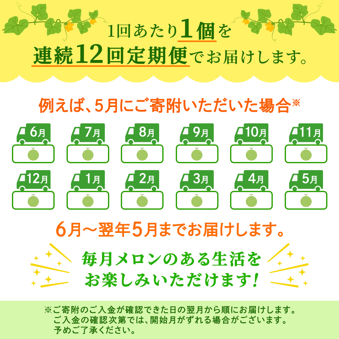 【定期便】 赤肉アールスメロン 1玉 × 12か月連続 アールスメロン 赤肉 高糖度 甘い フルーツ 誕生日 プレゼント ギフト 贈り物 父の日 母の日 1個 [FC38-NT]