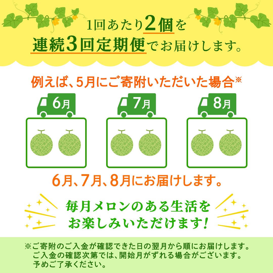 【定期便】 赤肉アールスメロン 2玉 × 3か月連続 アールスメロン 赤肉 高糖度 甘い フルーツ 誕生日 プレゼント ギフト 贈り物 父の日 母の日 2個 [FC39-NT]