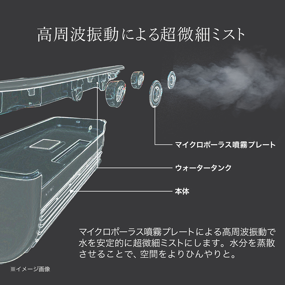 LAVINO クールエアーミスト (ホワイト） LAVINO ラビーノ 空調 空調家電 家電 インテリア エアコン クーラー 暑さ対策 冷却 扇風機 [EV18-NT]