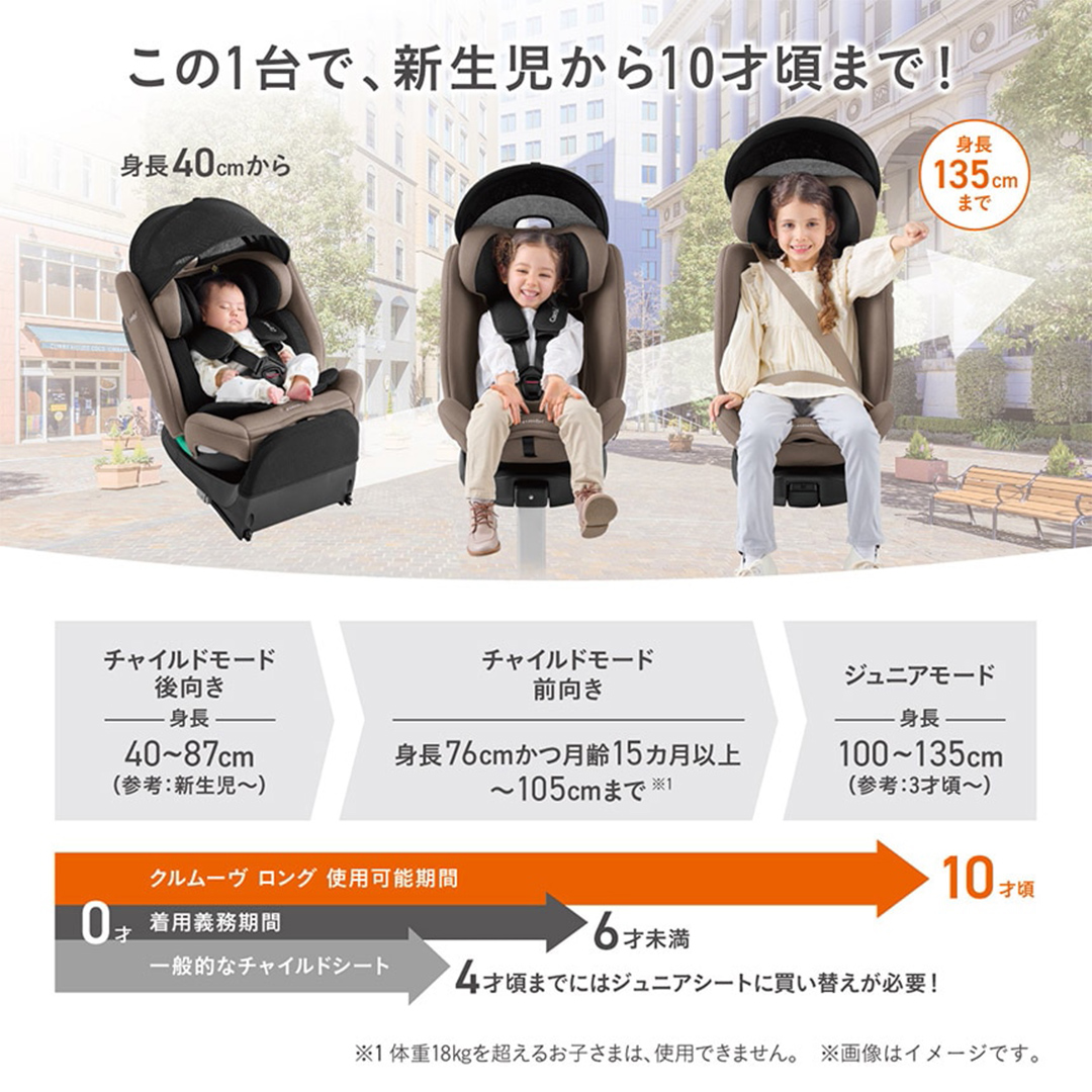 【コンビ】クルムーヴ ロング R129 エッグショック EA ブラック（BK）119363 チャイルドシート ISOFIX 新生児 10才頃まで ロングユース [AA106-NT]