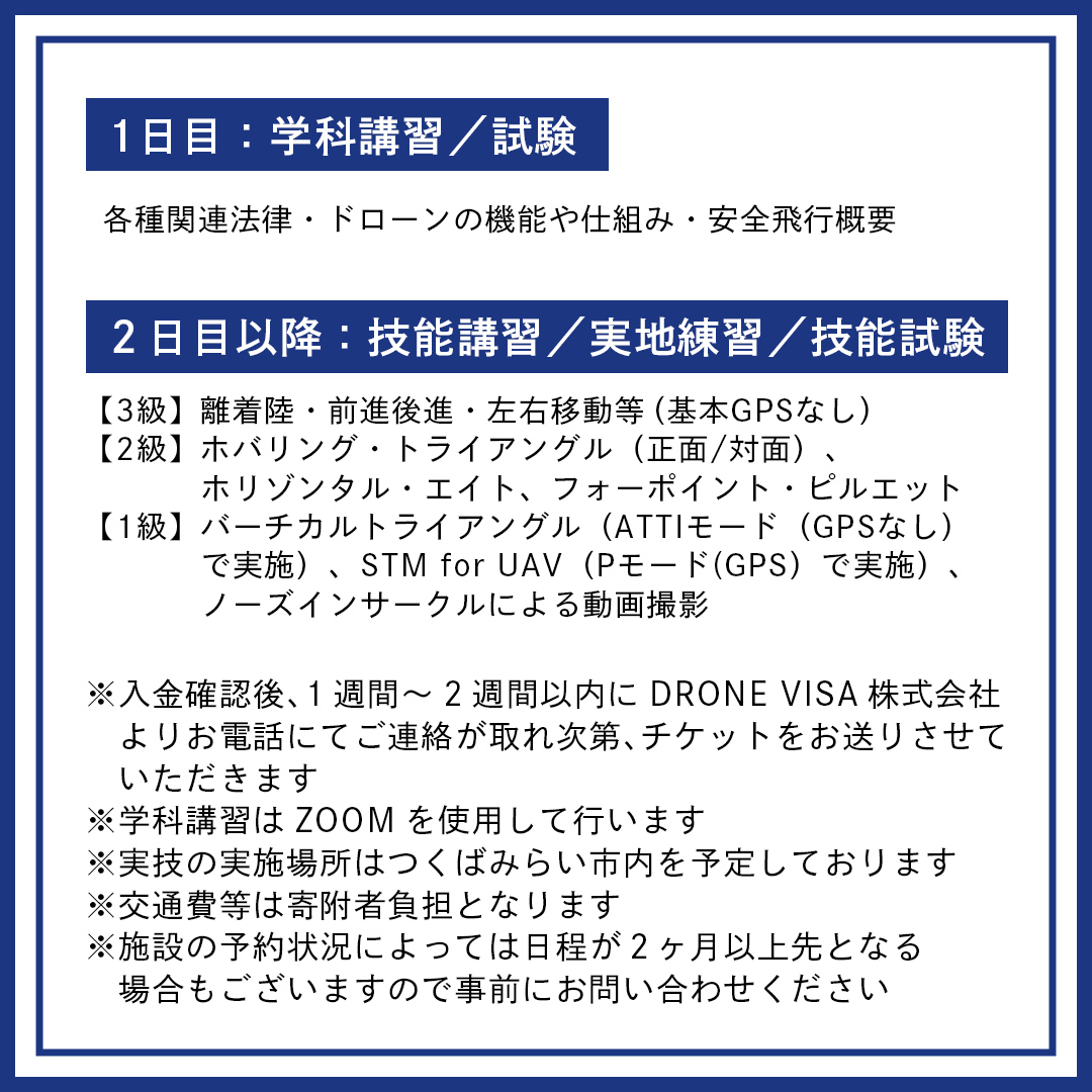 【一般社団法人日本ドローン協会】ドローン3級＋2級＋1級操縦士技能証明取得コース(学科1日＋実技3日) [BL03-NT]