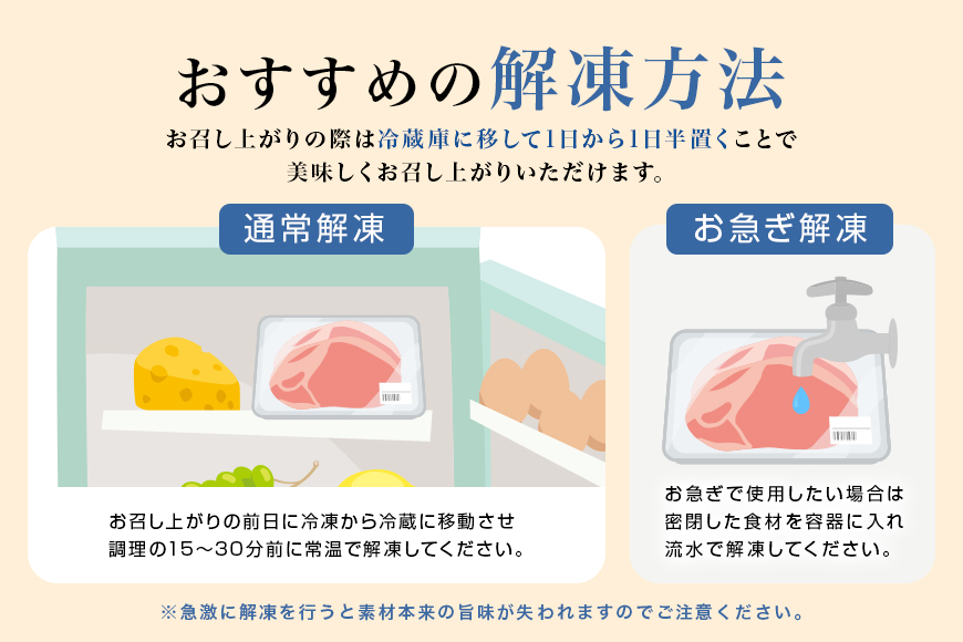 ブランド豚「サンゴク豚」 ロース切り身・小間切れセット 1.6kg 豚ロース 切り身 小間切れ 細切れ こま切れ 豚こま 豚小間 豚小間肉 2-O