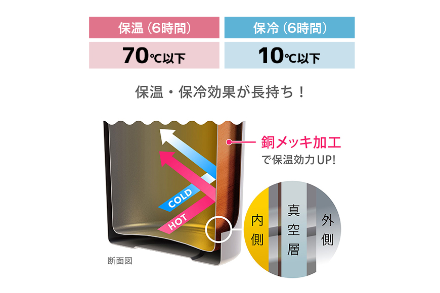 VBLステンレスマグボトル（水筒） 770ml 航空自衛隊 百里基地 ブルーインパルスver. マグボトル ステンレス 水筒 770ml 自衛隊 茨城県 小美玉市 茨城空港 26-J