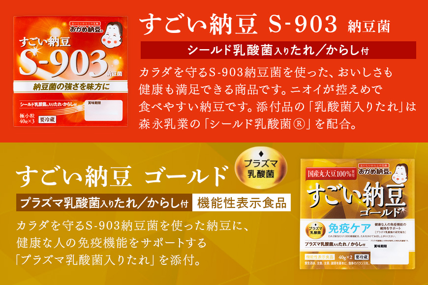 小美玉手箱10 充実の朝ごはんセット スタンダード（鶏卵・コシヒカリ・納豆のセット） 詰め合わせ 食べくらべ 食べ比べ お米 コシヒカリ こしひかり 特別栽培米 ごはん 森のたまご 卵 納豆 おかめ納豆 大粒 小粒 バラエティセット 納豆菌 茨城県産 国産 朝食 朝ご飯 タンパク質 たんぱく質 限定品 0-A