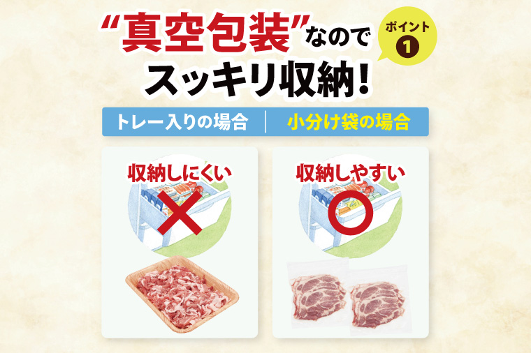【2026年8月発送予定】【小分け・真空パック】 国産豚肉 肩ローススライス 200g×10p (2kg) ( 茨城県共通返礼品・茨城県産 ) ブランド豚 ローズポーク 茨城 国産 豚 豚肉 豚肩ロース 肩ロース ロース 豚しゃぶ しゃぶしゃぶ 生姜焼き 冷凍 発送時期が選べる 小分け 真空パック
