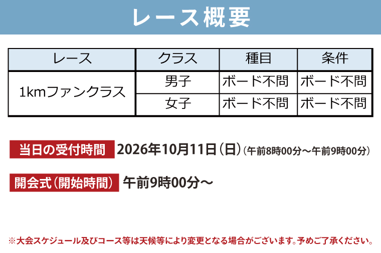 第6回 SUNBEACH CUP （2026年10月11日開催） 1kmファンクラス 駐車場利用（1台）許可証付き サンビーチカップ SUP サップ 大会 出場権 参加券 大洗 サンビーチ