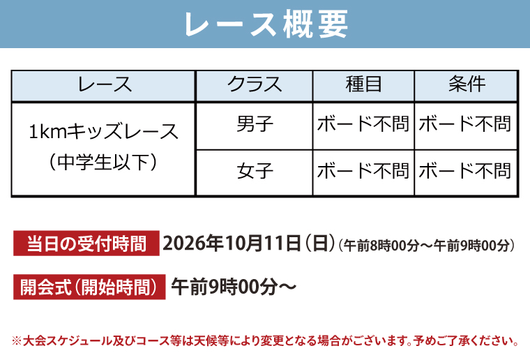 第6回 SUNBEACH CUP （2026年10月11日開催） 1kmキッズレース(中学生以下) 駐車場利用（1台）許可証付き サンビーチカップ SUP サップ 大会 出場権 参加券 大洗 サンビーチ