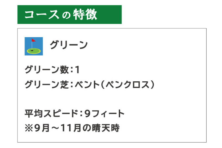 太平洋クラブ大洗シャーウッドコース 利用券27,000円分 (3,000円×9枚) ゴルフ コース 全日利用可 ゴルフ場 大洗 茨城 プレー券