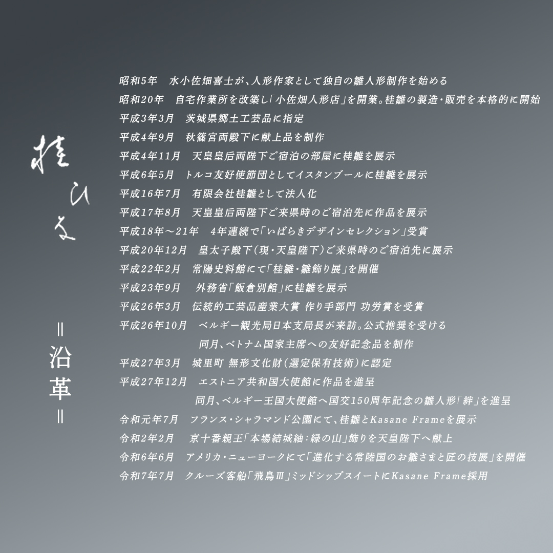 京十番親王飾「プラチナ箔袋帯：御印文浜茄子」 桂雛 ひな人形 お雛様 おひなさま ひな祭り 雛祭り 節句飾り 手作り 職人 女の子 出産祝い お祝い 贈答 贈答用 茨城県 城里町 (AZ009)
