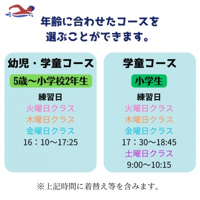 ホロルの湯　キッズスイミング教室　2024年1月・2月・3月分(3か月分)計10回　受講チケット【配送不可地域：離島】【1427637】