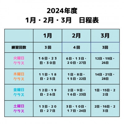 ホロルの湯　キッズスイミング教室　2024年1月・2月・3月分(3か月分)計10回　受講チケット【配送不可地域：離島】【1427637】