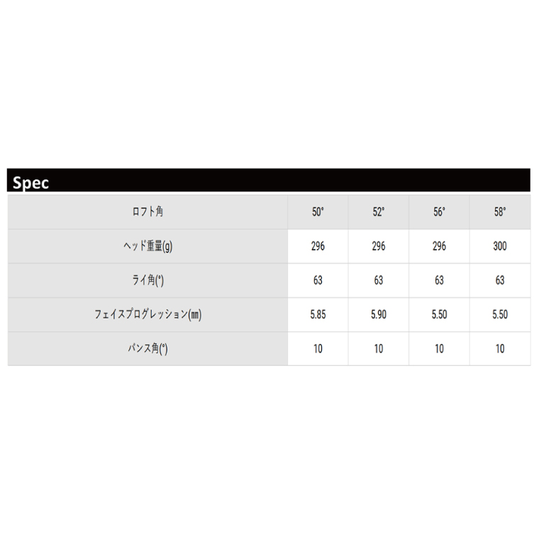 縲 繧「繧ュ繝ゥ 蟾ヲ逕ィ繝「繝繝ォ 繧ヲ繧ァ繝繧ク 繧エ繝ォ繝輔け繝ゥ繝 鬮倥せ繝斐Φ 縲羨KIRA TOUR WEDGE LH 50/52/56/58 NS.PRO 950GH Sシ69-05シ