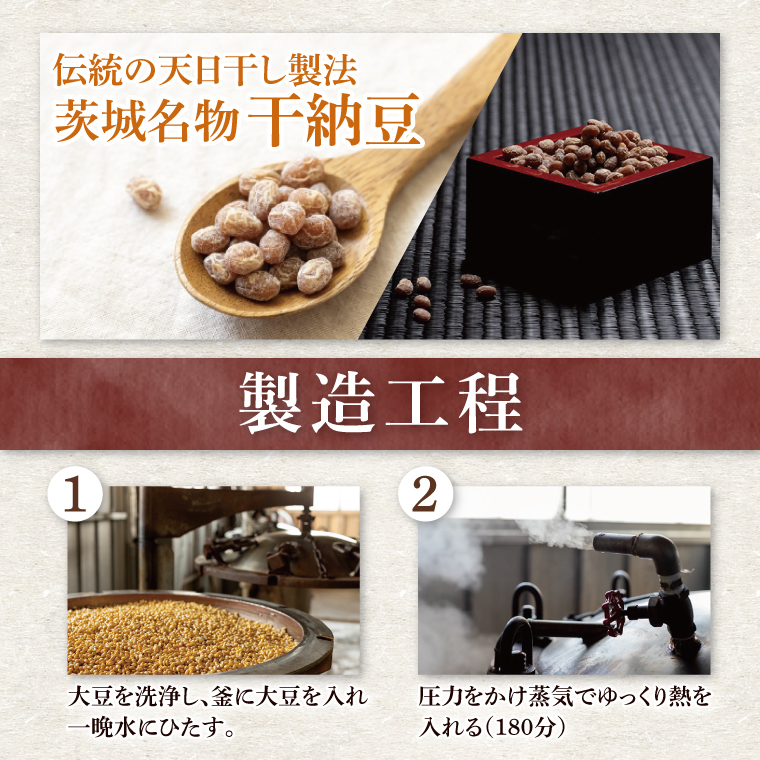 ãèšåçå
±éè¿ç€Œå/å
«å代çºãå¹²çŽè±è©°ãåãã ãªãªã€ãŒãã»ãããäŒæ¿ éã®ã äžå³ é£ã¹æ¯ã¹ ç±äžç察ç èšåçç£ã(74-01)