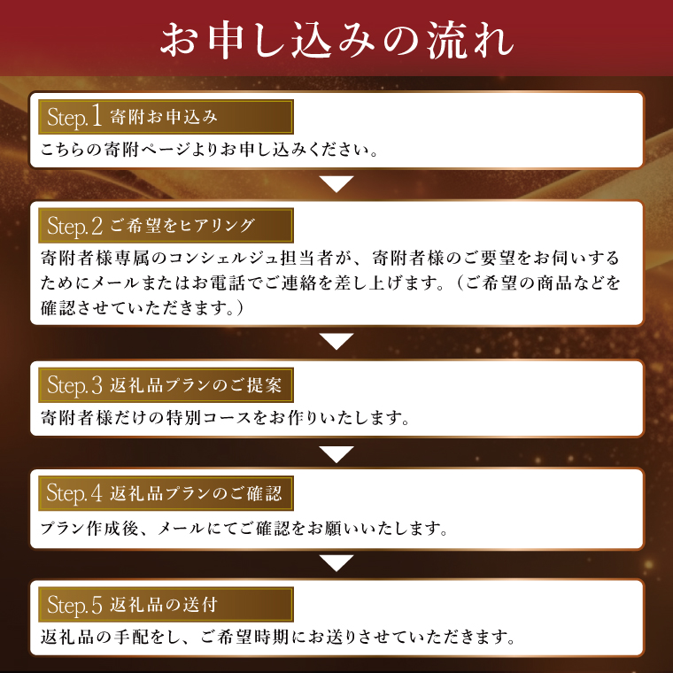 【提案型】コンシェルジュコース(30万円)（000-09）