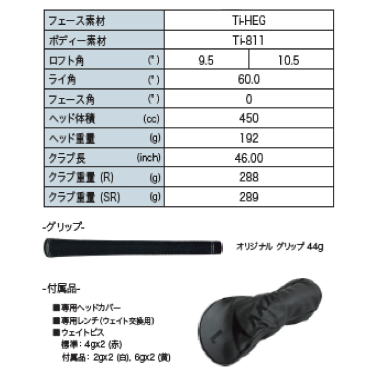 AKIRA 23ADR PLATINUM 10.5 R/SR　AKIRA ORIGINAL by FUJIKURA SPEEDER 【 アキラ 23年モデル ドライバー 10.5° 適合モデル ゴルフクラブ  飛距離×やさしさ×弾道調整 】（69-08）