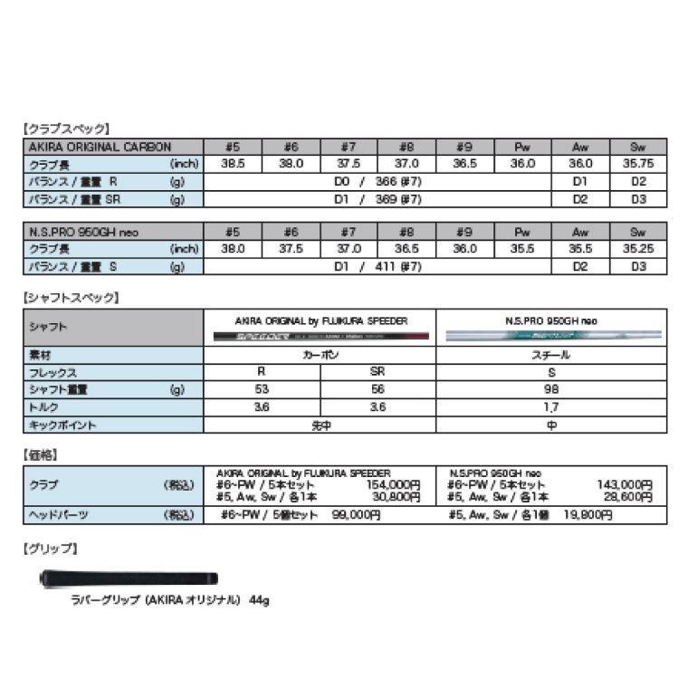 AKIRA 25ADR IRON #5 R/SR　AKIRA ORIGINAL by FUJIKURA SPEEDER  【 アキラ 25年モデル アイアン ゴルフクラブ  飛びとやさしさの両立 】（69-10）