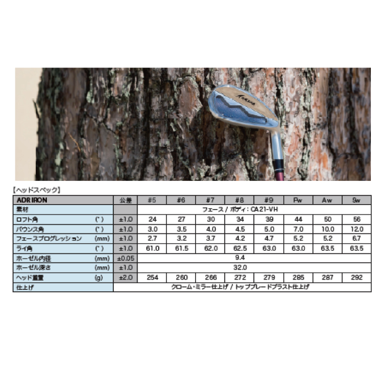 AKIRA 25ADR IRON SW NS.PRO 950GH neo S【 アキラ 25年モデル アイアン ゴルフクラブ  飛びとやさしさの両立 】（69-15）