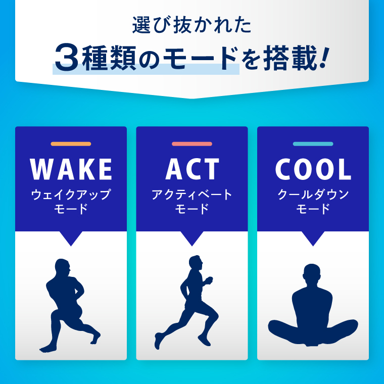 RUCOE RUN ルコエラン 伊藤超短波 低周波 アウェイクニングギア 筋電気刺激機器 ランナー向け 小型 コンパクト リカバリー 筋肉ケア 筋肉疲労 ケア用品 人気 持ち運び 便利 スポーツ 茨城県 阿見町（103-02）