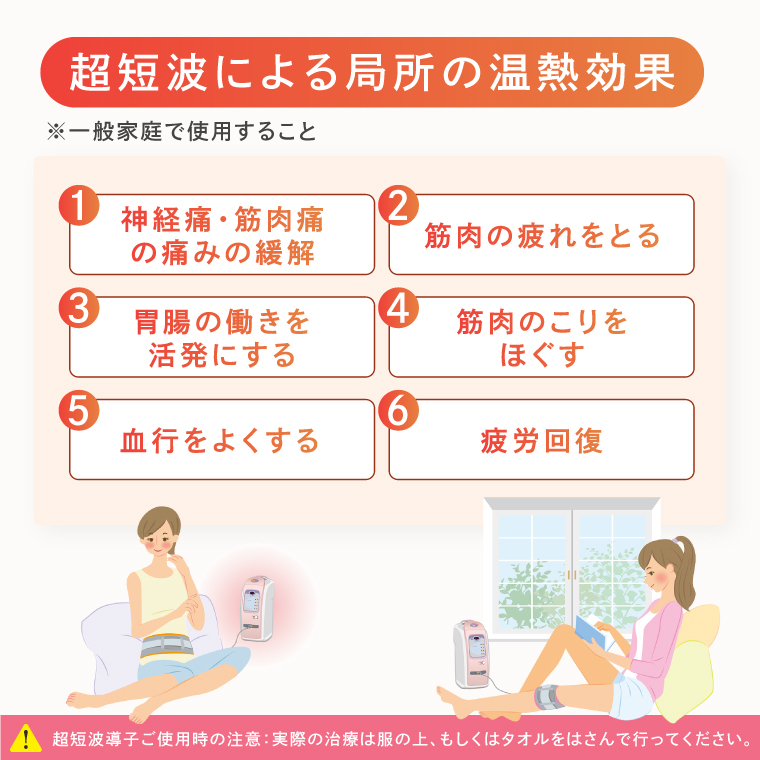ひまわりSUN2 伊藤超短波 温熱機器 温活 冷え対策 血行サポート リラックス ホームケア リラクゼーション 血行促進 筋疲労 肩こり 人気 茨城県 阿見町（103-07）