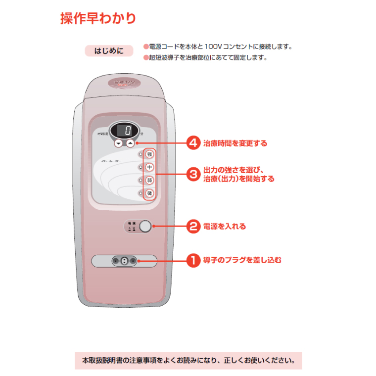 ひまわりSUN2 伊藤超短波 温熱機器 温活 冷え対策 血行サポート リラックス ホームケア リラクゼーション 血行促進 筋疲労 肩こり 人気 茨城県 阿見町（103-07）