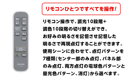 41-47LEDシーリングライト パネルライトスクエア 12畳 ホワイト CEA