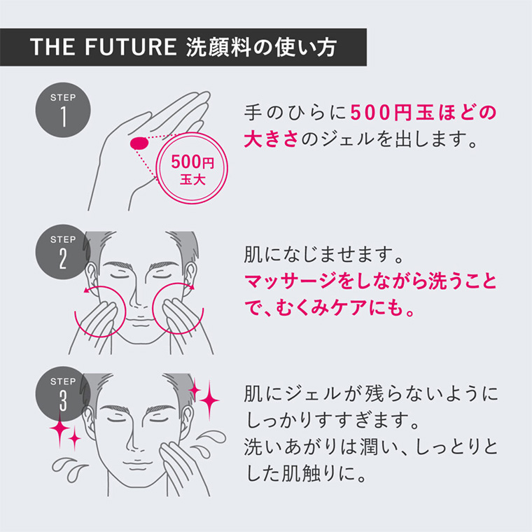 THE FUTURE ( ザフューチャー )  洗顔料 150g 男性化粧品 フェイス用 洗顔 テカリ 乾燥 スキンケア 肌荒れ メンズコスメ [BX030ya]