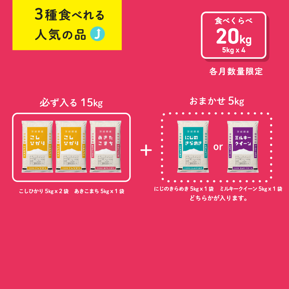 おまかせ 食べ比べ セット 20kg (5kg×4袋) 令和6年産 新米 コシヒカリ あきたこまち にじのきらめき ミルキークイーン 10月発送 先行予約 精米 白米 茨城県産 八千代町 米 人気 [SF016ya]