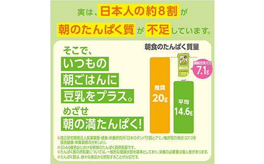 【新発売】 キッコーマン 豆乳キッズ バナナ 【合計160ml×54本】 ／ 豆乳飲料 豆乳 カルシウム たんぱく質 大豆 ソイミルク 紙パック 飲み切りサイズ フラクトオリゴ糖 おやつ 朝食 手軽 人気 茨城県 五霞町