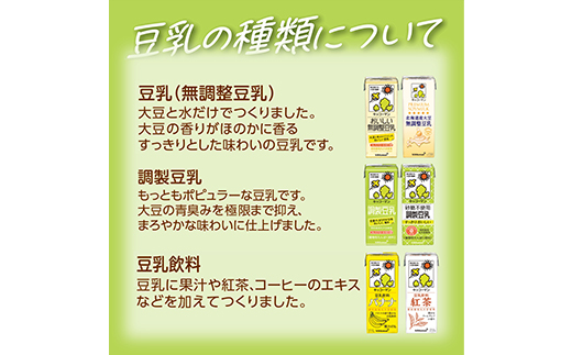 【合計200ml×18本】特濃調製豆乳200ml ／ 飲料 キッコーマン 健康 特濃 豆乳飲料 大豆 パック セット 飲み切り 茨城県 五霞町