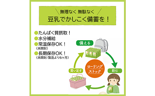 【定期便12回】【合計200ml×54本】豆乳飲料 まろやか青汁 200ml ／ 飲料 キッコーマン 健康 青汁 まろやか 豆乳 豆乳飲料 大豆 パック セット 飲み切り 定期便 茨城県 五霞町