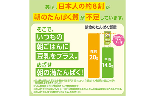 【定期便12回】【合計1000ml×18本】特濃 調製豆乳1000ml ／ 飲料 キッコーマン 健康 特濃 豆乳飲料 大豆 パック セット 定期便 茨城県 五霞町【価格改定XA】