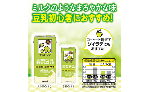 縲仙ョ壽悄萓ソ6蝗槭代仙粋險200mlテ54譛ャ縲題ェソ陬ス雎荵ウ200ml シ 鬟イ譁 繧ュ繝繧ウ繝シ繝槭Φ 蛛・蠎キ 螟ァ雎 隱ソ謨エ雎荵ウ 譬鬢 螟ァ雎縺溘s縺ア縺 繧ソ繝ウ繝代け雉ェ 繝代ャ繧ッ 鬟イ縺ソ蛻繧 螳壽悄萓ソ 闌ィ蝓守恁 莠秘悚逕コ縲蝉セ。譬シ謾ケ螳壹
