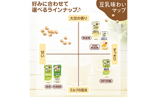 【定期便12回】【合計1000ml×18本】特濃 調製豆乳1000ml ／ 飲料 キッコーマン 健康 特濃 豆乳飲料 大豆 パック セット 定期便 茨城県 五霞町【価格改定XA】