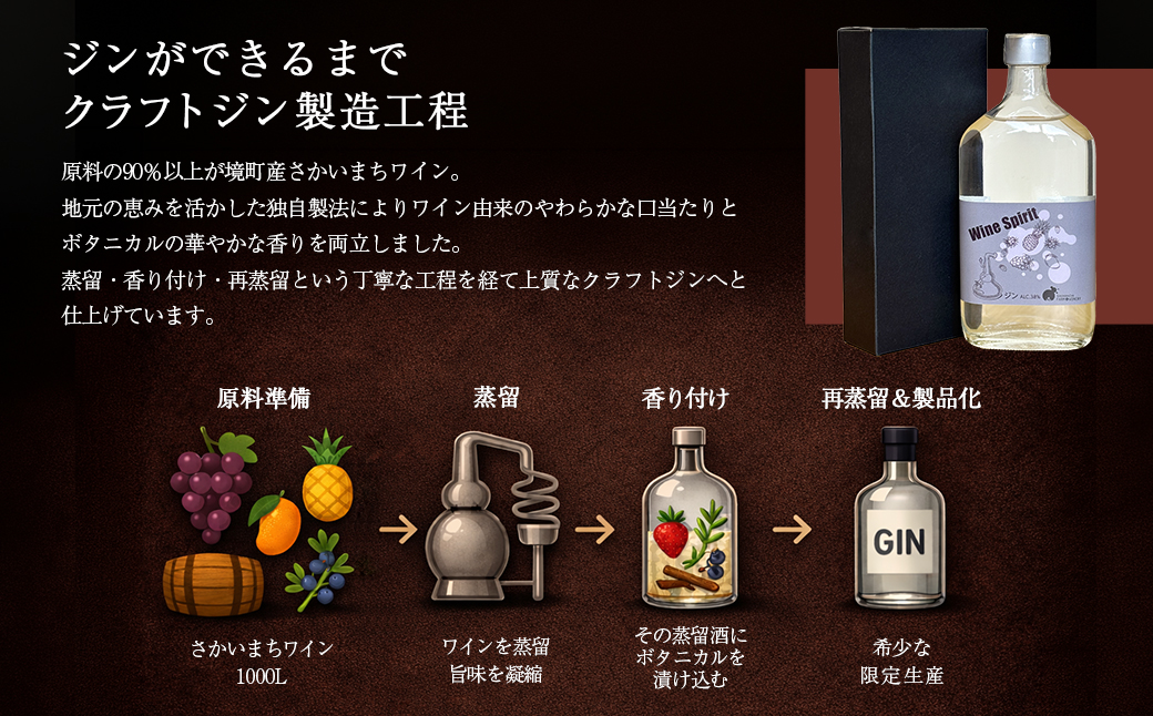 ãWine Spiritãã¯ã€ã³ãèžçããŠã€ãã£ããã«ãŒãã£ãªãžã³ 375mlÃ1æ¬ ããããŸã¡ã¯ã€ããªãŒ é
ãé
ã¯ã©ãã K2685