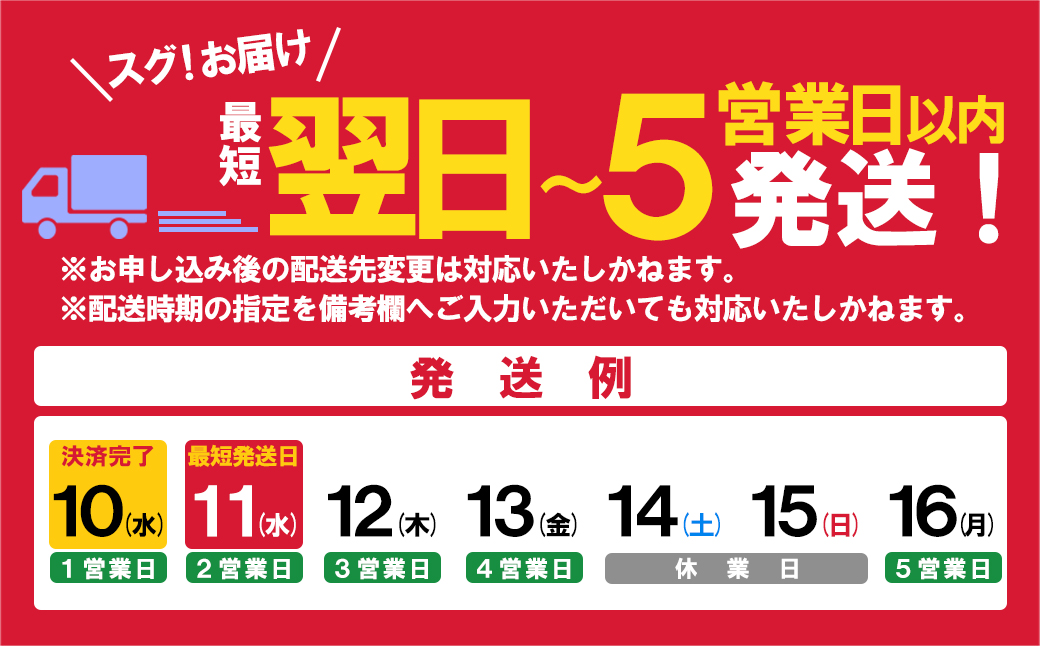 【5日以内発送】 境トリニタス応援ボックスティッシュ 400枚(200組)×20箱 日用品 防災 消耗品 必需品 花粉 風邪 ティッシュ ボックス ボックスティッシュ K2603