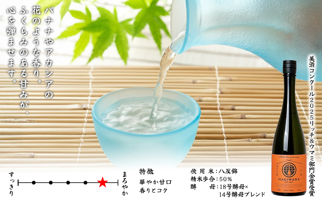 縲千セ朱偵さ繝ウ繧ッ繝シ繝ォ2025 驥題ウ槫女雉槭題姓蜴 邏皮アウ螟ァ蜷滄ク 鬟イ縺ソ豈斐∋2譛ャ繧サ繝繝 (720mlテ2譛ャ) 鄒主アア骭ヲ 蜈ォ蜿埼絹 譌・譛ャ驟 K2680