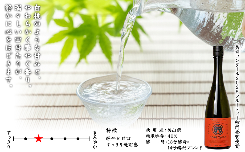 縲千セ朱偵さ繝ウ繧ッ繝シ繝ォ2025 驥題ウ槫女雉槭題姓蜴 邏皮アウ螟ァ蜷滄ク 繧ウ繝ウ繝励Μ繝シ繝医そ繝繝 (720mlテ3譛ャ) 譌・譛ャ驟 鬟イ縺ソ豈斐∋ 鄒主アア骭ヲ 縺イ縺溘■骭ヲ 蜈ォ蜿埼絹 K2677