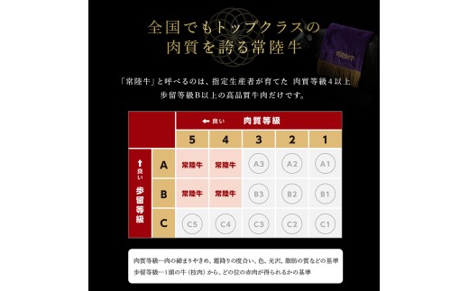 常陸牛　おいしい切り落とし（300g）（茨城県共通返礼品） ／ 黒毛和牛 和牛 常陸牛 牛 牛肉 肩 腿 肩肉 腿肉 薄切り うす切り 切り落とし