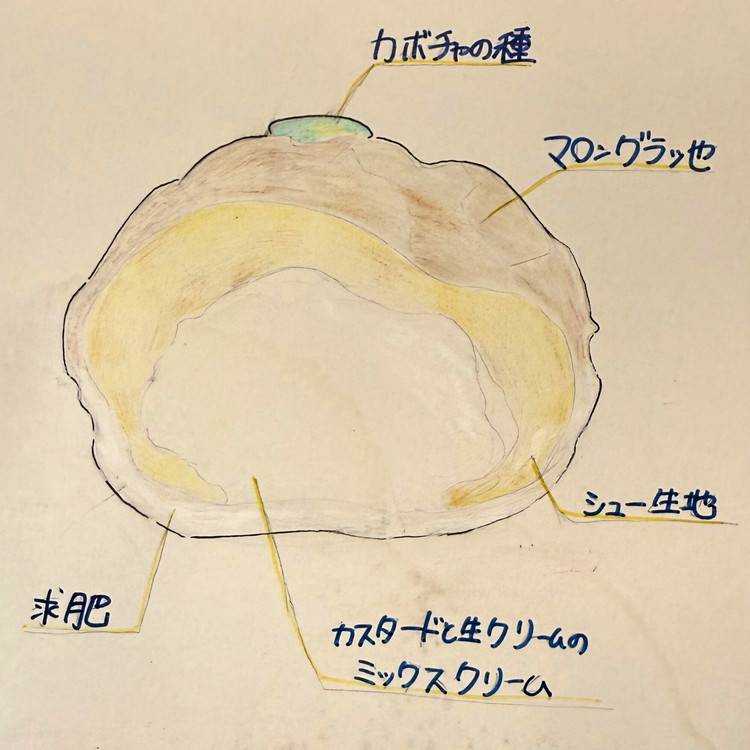 鹿沼名物 シューうまい 12個セット ｜ スイーツ お菓子 菓子 おやつ デザート 洋菓子 和菓子 ギフト シューマイ 焼売 鹿沼市 松屋 ※離島への配送不可