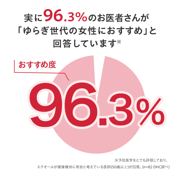 DHCサプリ 大豆イソフラボン エクオール 30日分 DHC dhc サプリメント 大豆イソフラボンサプリ 大豆 サプリ 健康 女性 健康食品 美容 栃木 栃木県 鹿沼市