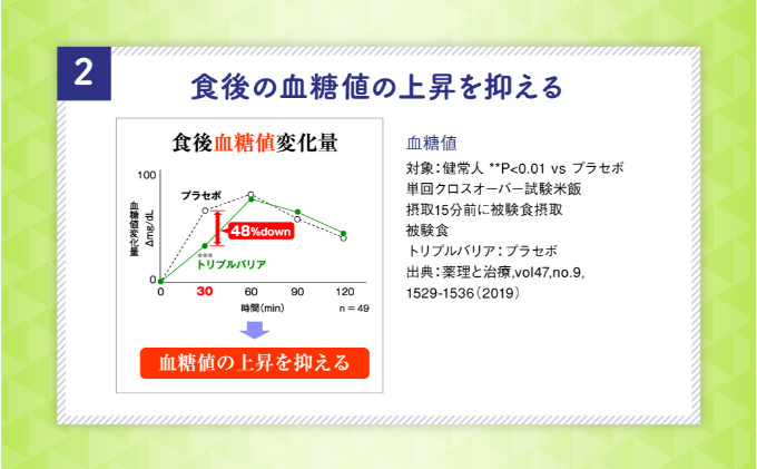 【定期便4ヶ月】トリプルバリア 青りんご味 30本入 日清食品 サプリメント サプリ nisshin 機能性表示食品 中性脂肪 血糖値 血圧 下げる 水に溶かす ドリンク スティック 健康 健康食品 美容 お楽しみ 栃木 栃木県 鹿沼市