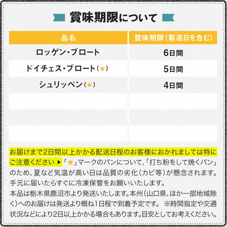 お試し本格ドイツパン 4個セット (ミニドイツパンセット) | パン 冷凍 保存可 リベイク 詰め合わせ グルメ お試し